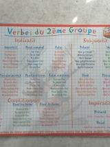 Fiches éducatives
