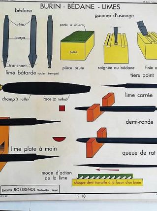 AFFICHE ROSSIGNOL SCIENCES  LES CISEAUX