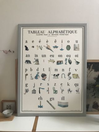 ABECEDAIRE
