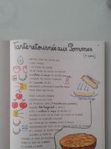 Livre la pâtisserie par Michel Oliver 1977.