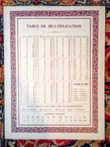 Deux anciens protège cahiers publicitaires (café)