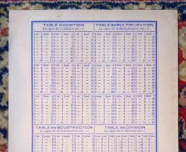 Ancien protège-cahier publicitaire 
