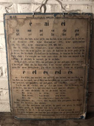 Méthode de lecture