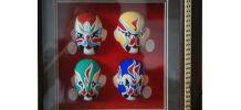 Cadre Art chinois masques
