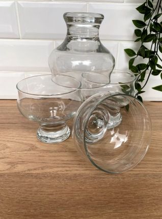 Set de 4 coupes à glace Durobor Eva