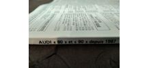 Magazine auto Audi 80