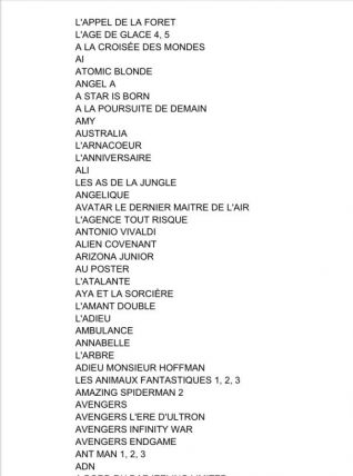 Affiches originales de cinéma : Liste des films en A