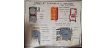 Affiche scolaire sciences 