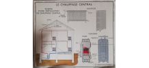 Affiche scolaire sciences 