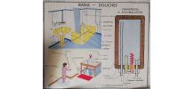 Affiche scolaire sciences 