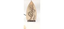 Lampe industrielle, Detournement d'objet
