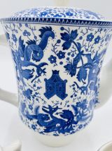 Cafetière, pot à lait et sucrier Bosch "dragon"