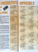 France Football, 6.1.81