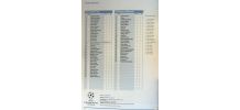 Manchester City v Bayern Munich, Champions League, 7.12.11