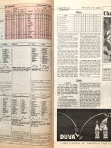 France Football 19.12.95