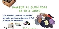 Vide-grenier des Halles Paris 1er