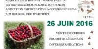 Vide-grenier Saint Hilaire Saint Mesmin