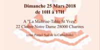 Chartres en poupées 2018
