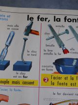 Affiche scolaire ,éditions ROSSIGNOL Le fer la font l'acier / Le plomb l'aluminium le cuivre