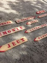 Pancartes directionnelles