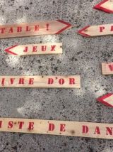 Pancartes directionnelles