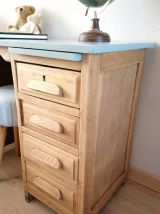 Bureau de maître pour enfant 