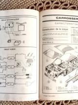 Revue technique L'expert Automobile # 89 Peugeot-1973 104