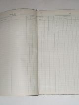 Livre registre comptable paie vintage