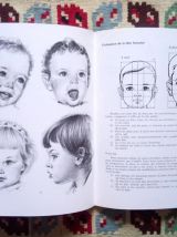 Comment dessiner une tête et faire un portrait - Bordas