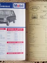 Revue "l'expert automobile" - Renault 6 (1973)