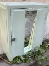 Armoire à pharmacie 