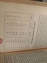 Le message des astres 