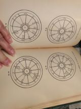 Le message des astres 