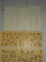 Ancien Lot de Meccano 1936-37