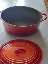 Cocotte du creuset