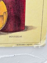 Panneau pédagogiques sur le vin
