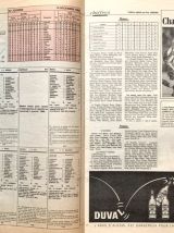 France Football 19.12.95