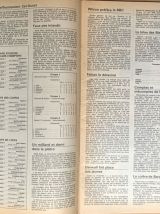 France Football 28.10.80