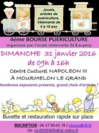 Bourse aux vêtements 0 à 16 ans, jouets et puériculture