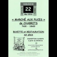 Marché aux Puces de Chabrits Mende