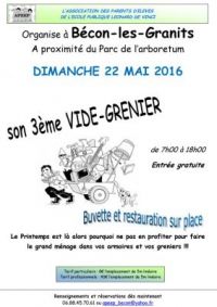 Vide-grenier Becon Les Granits