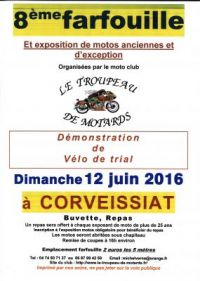 Farfouille Corveissiat