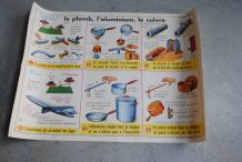 Affiche scolaire ,éditions ROSSIGNOL Le fer la font l'acier / Le plomb l'aluminium le cuivre