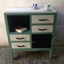 Chevet géométrique