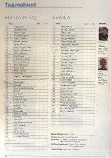 Manchester City v Juventus, Europa League, 30.9.10