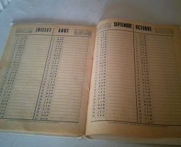 Calendrier Almanach des PTT du gers 1966