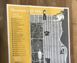 Illustration Map's Museum 7,28 mile New York