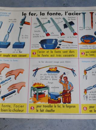 Affiche scolaire ,éditions ROSSIGNOL Le fer la font l'acier / Le plomb l'aluminium le cuivre