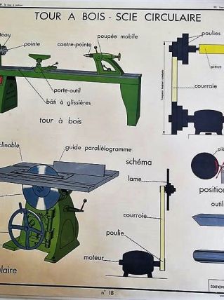 AFFICHE ROSSIGNOL SCIENCES TOUR A METAUX