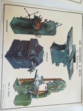 AFFICHE ROSSIGNOL SCIENCES LES MACHINES A BOIS